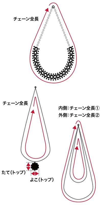 Briller】4連ダイヤモンドネックレス | [公式]パティエラ（PAS TIERRA