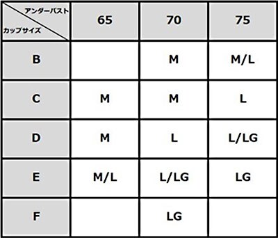 Bijorie サイズガイド 公式 ベイフロー Bayflow 通販