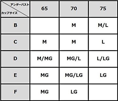 Bijorie サイズガイド 公式 ベイフロー Bayflow 通販