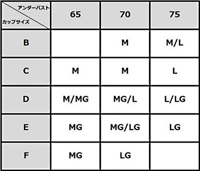 サイズガイド 公式 ビジュリィ Bijorie 通販