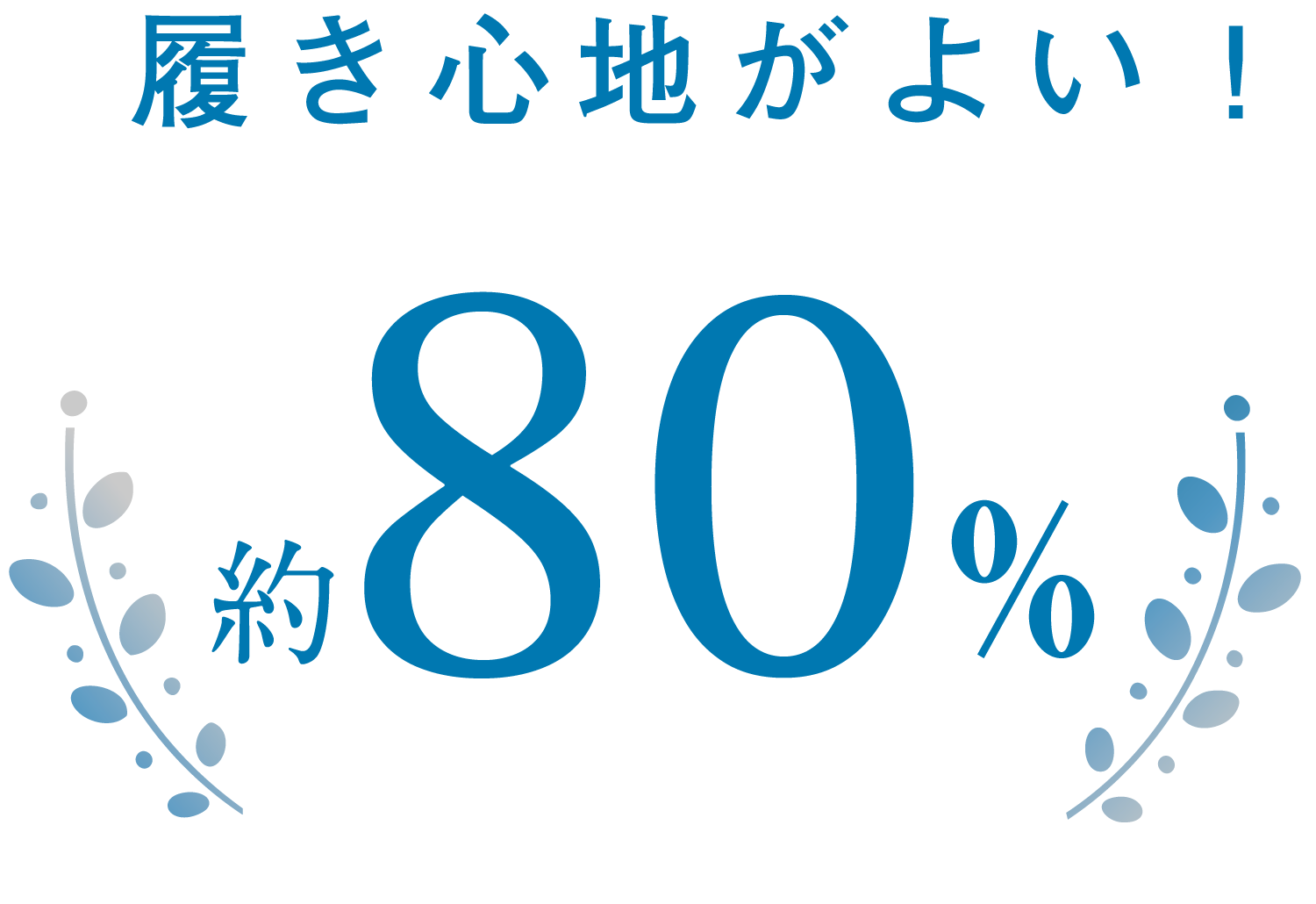 約80%