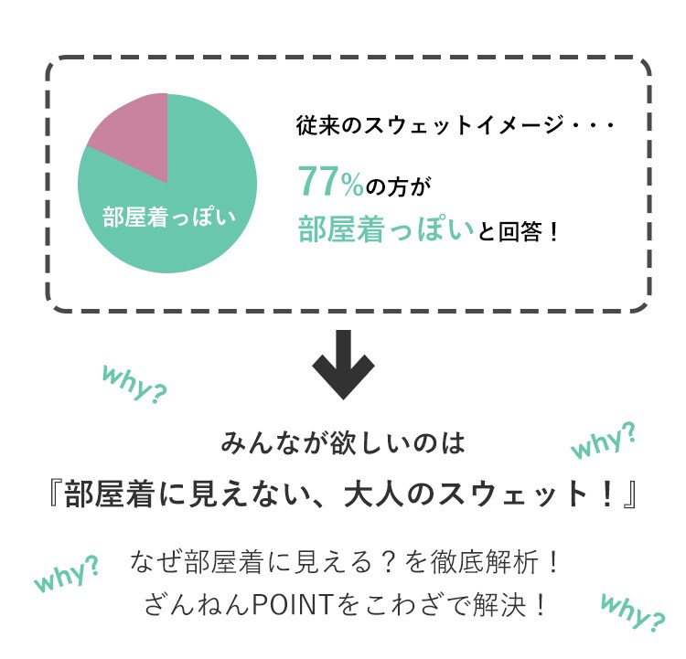 みんなでつくる「小技スウェット」 | [公式]スタディオクリップ